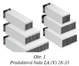 Nové trendy v technice nuceného chlazení